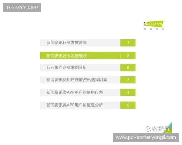 永利304官网在线咨询与技术支持，快速解决用户在使用过程中遇到的各种问题