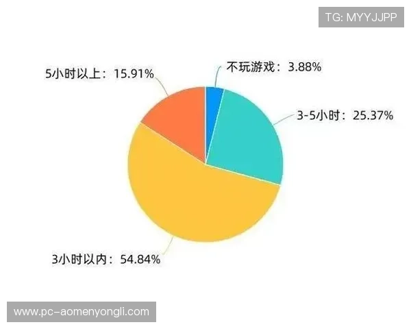 永利真人手机版丰富的游戏种类，满足不同玩家的娱乐偏好
