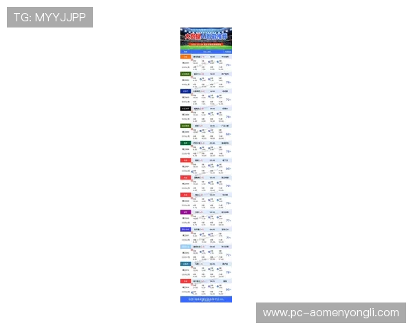 永利足球官网首页提供最新比赛直播和赛程安排，尽享足球盛宴尽在永利足球官网首页