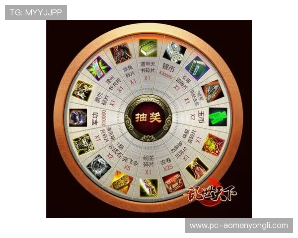 永利娱乐城优惠活动汇总：新用户注册奖励与老玩家专属福利推荐